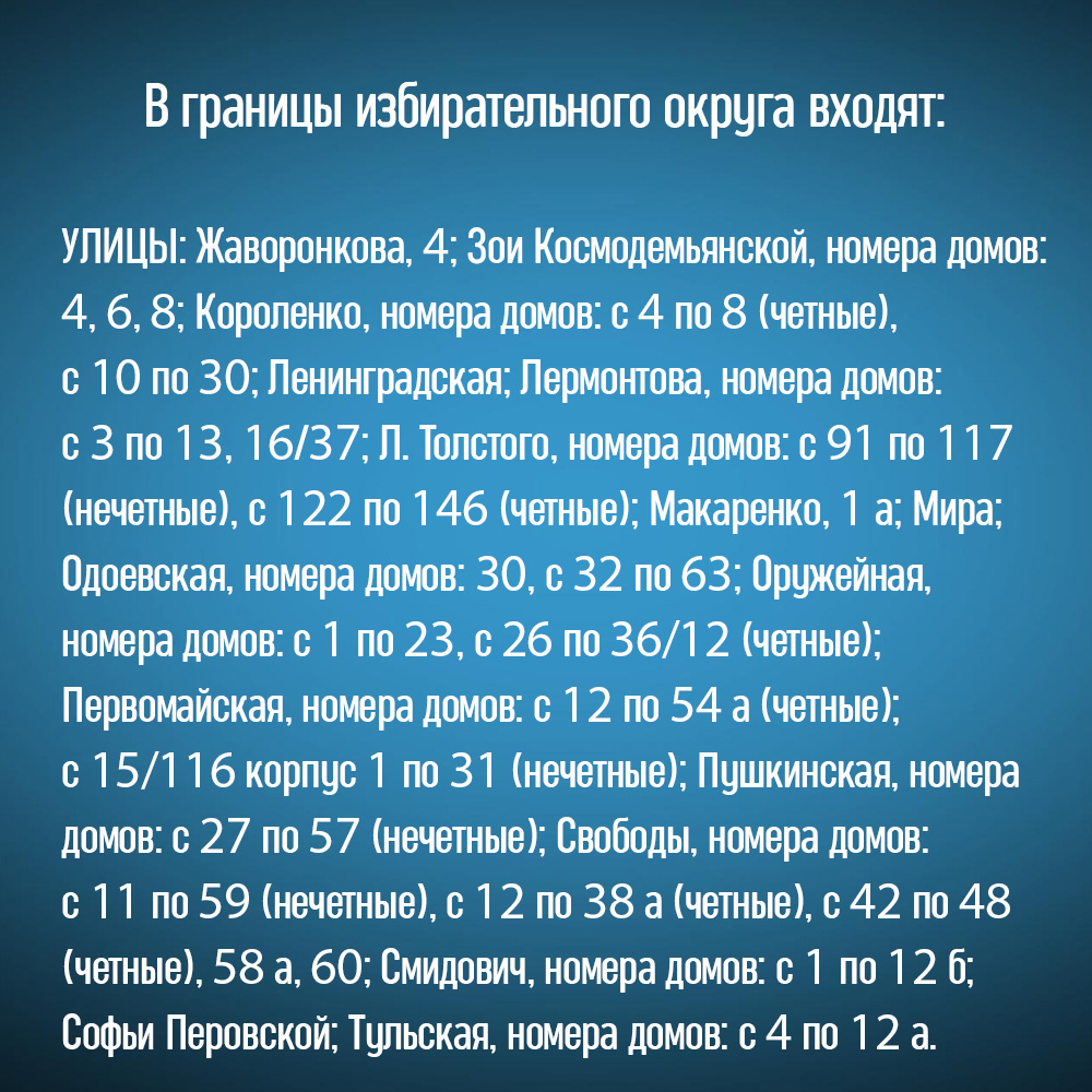 Изображения.