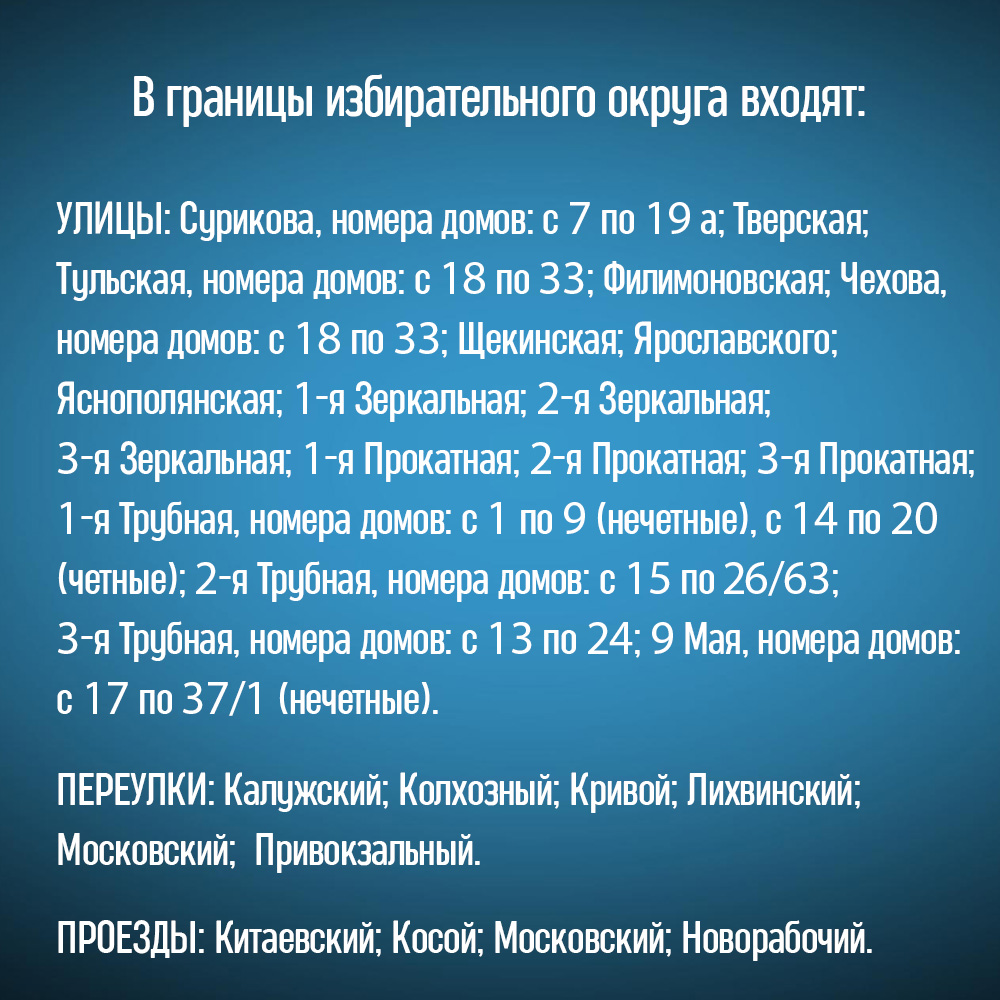 Изображения.